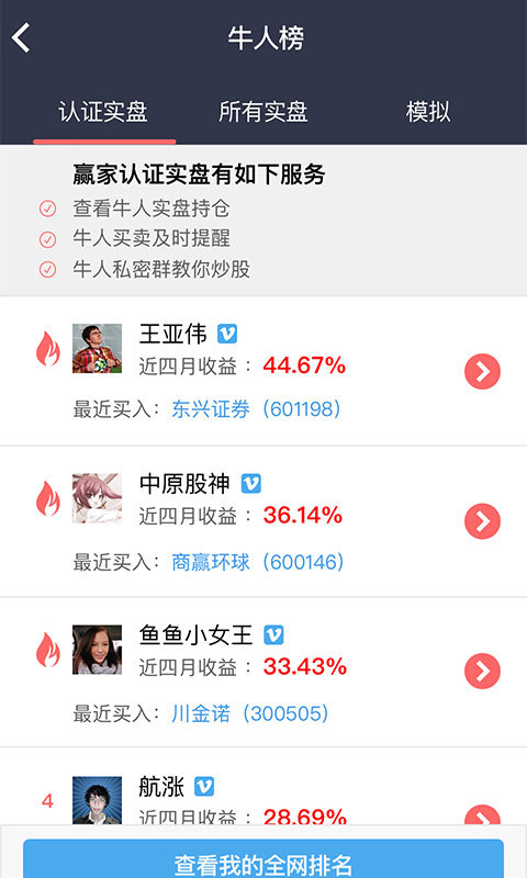 股票赢家app