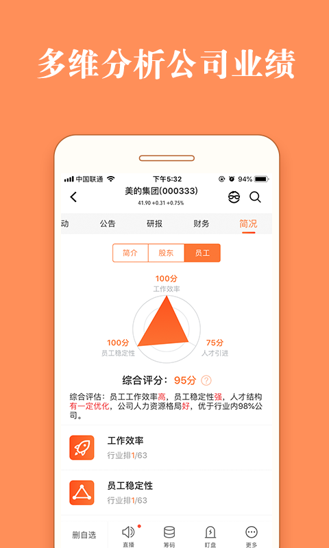 股票灯塔手机版