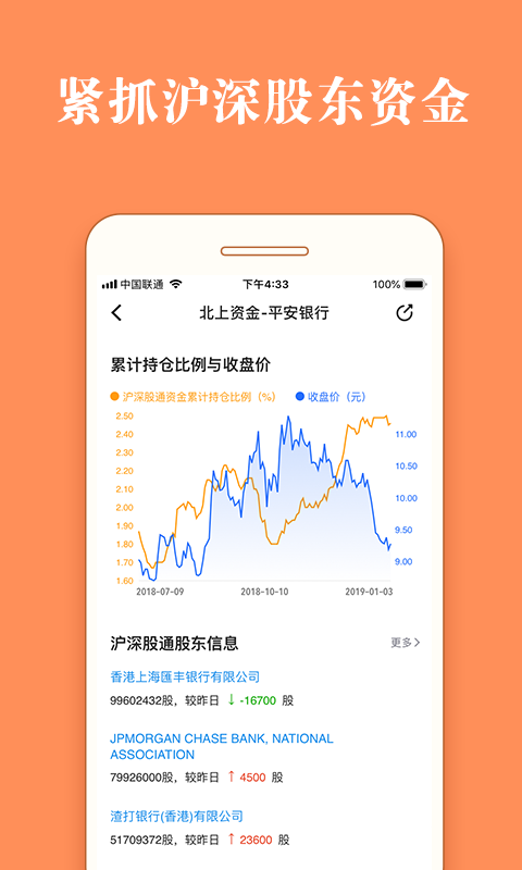 股票灯塔手机版