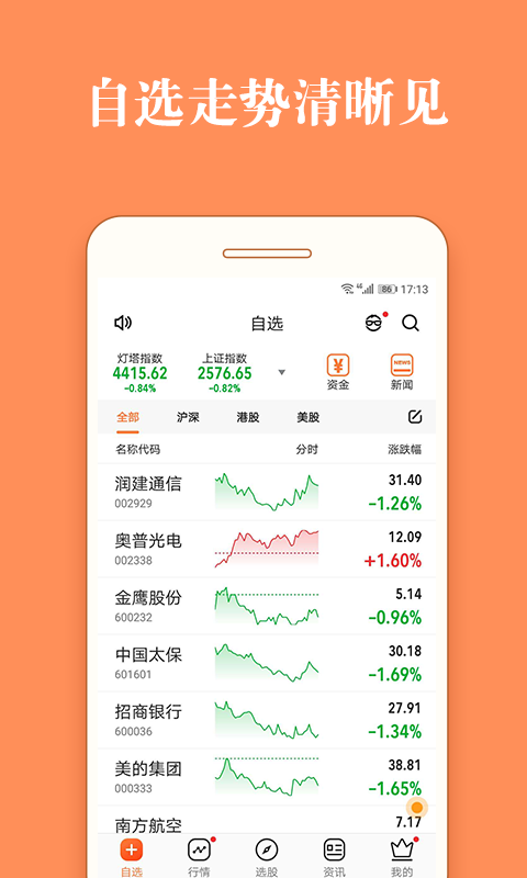 股票灯塔app官方手机版2019下载图片1