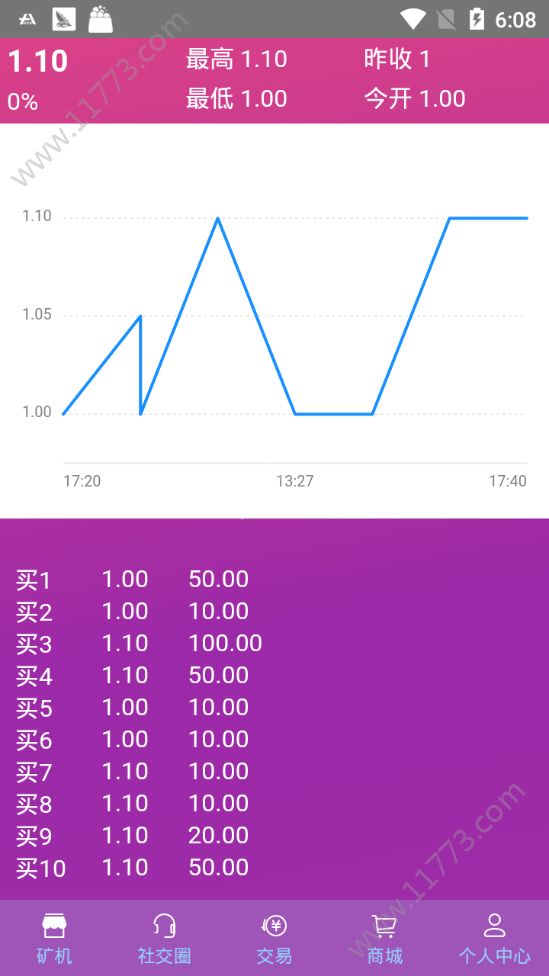 柏拉图挖矿app