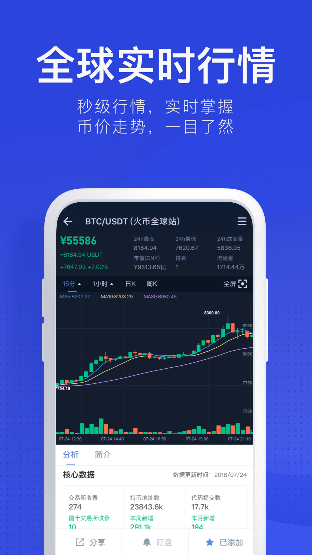 biyong官方