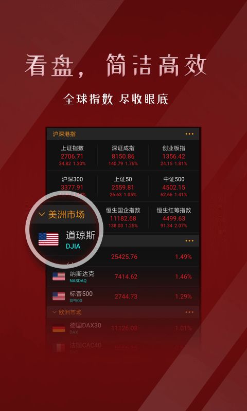 益盟经典版app