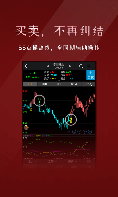 益盟经典版app