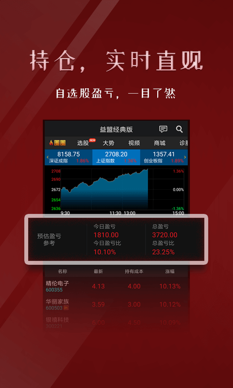 益盟经典版app