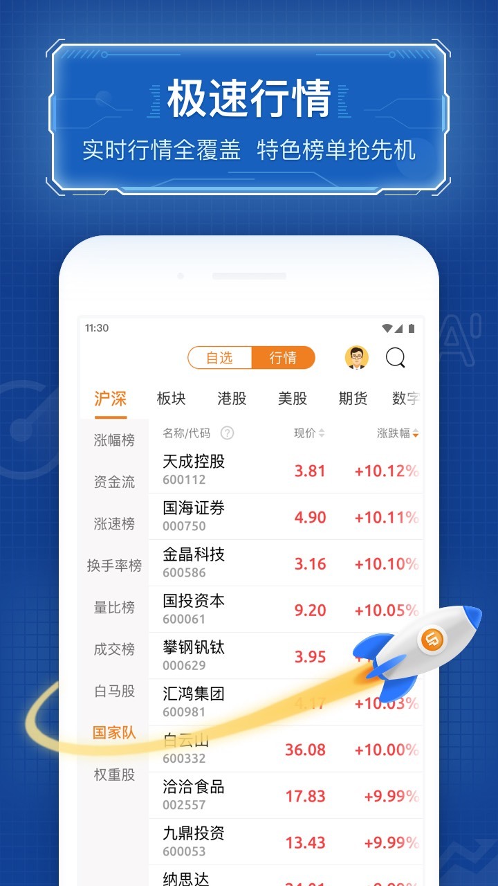 优品股票通app