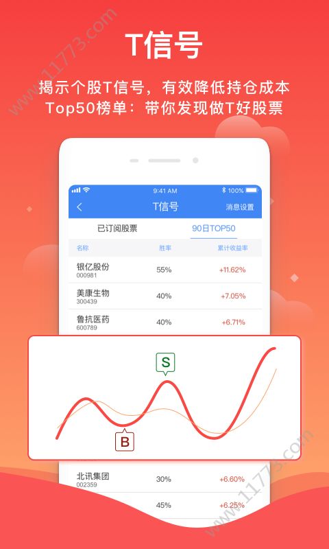 长盈策略配资平台app官方版下载图片1