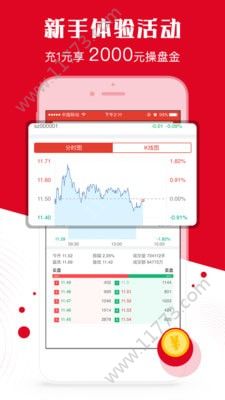 MOM操盘网app