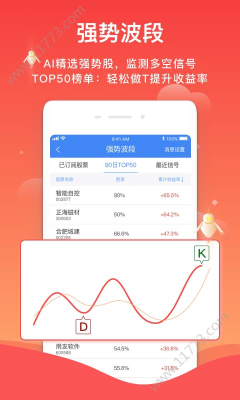 长盈策略app
