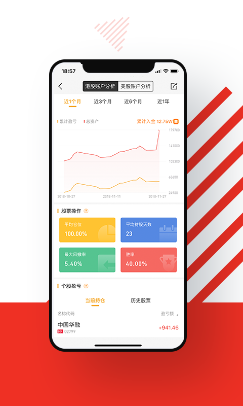 华盛通港股美股app