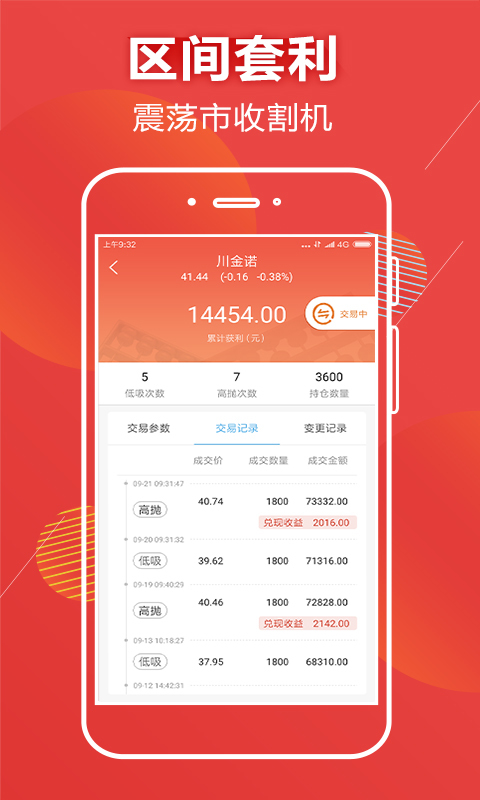 K线猎手软件