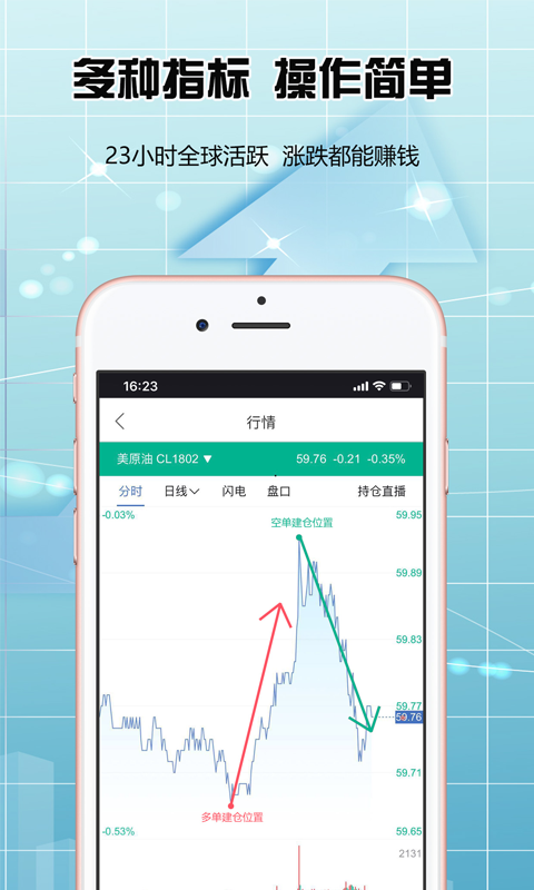 涨声操盘实app