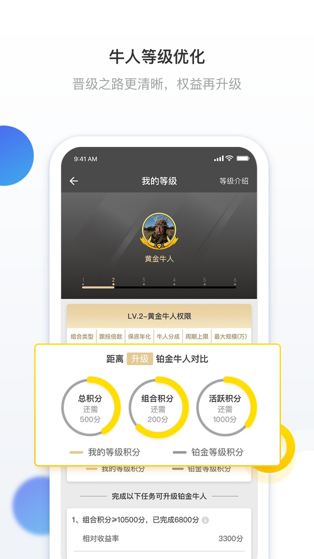 A+策略app