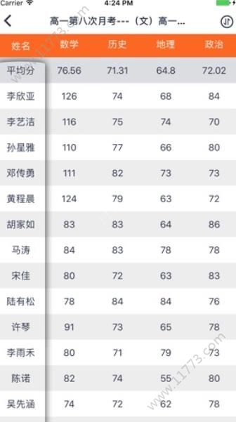 七天网站查成绩入口