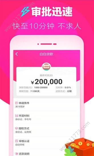 树子花贷款app