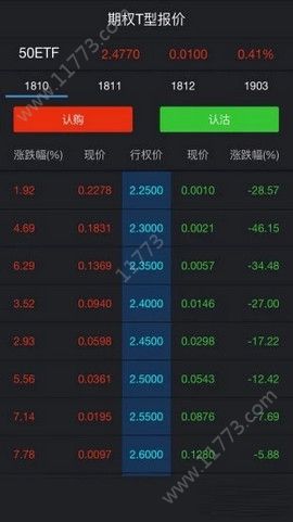 蚂蚁期权app