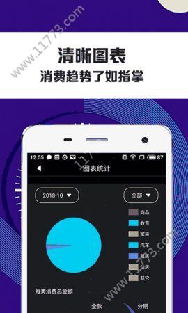 猫咪花app