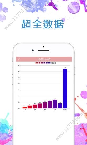开放分分彩app