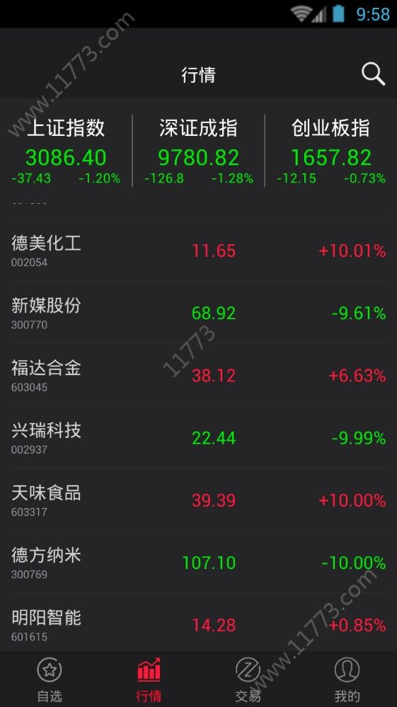 智富操盘网站官网app手机版下载图片1