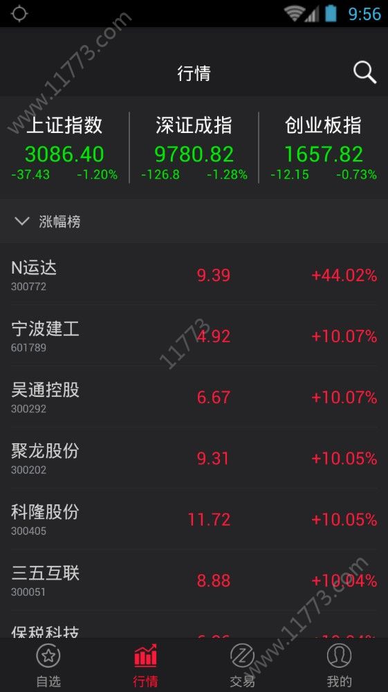 智富操盘官网