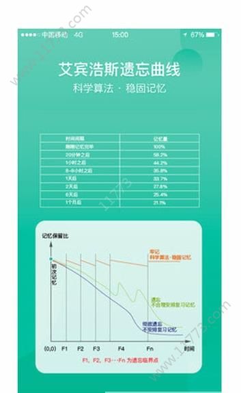 记乎app