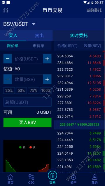 bdex交易所app