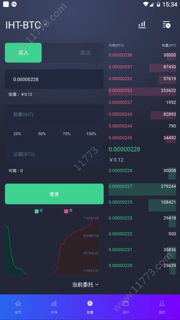 Bitsdaq交易所下载app官方版图片1