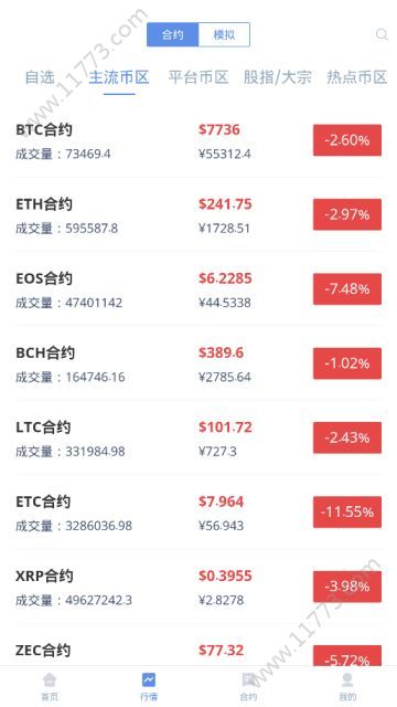 bfx交易所