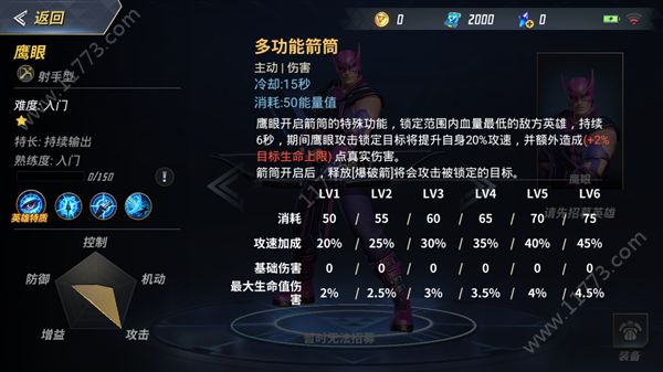 漫威超级战争鹰眼好用吗？射手型英雄鹰眼技能攻略[多图]图片4