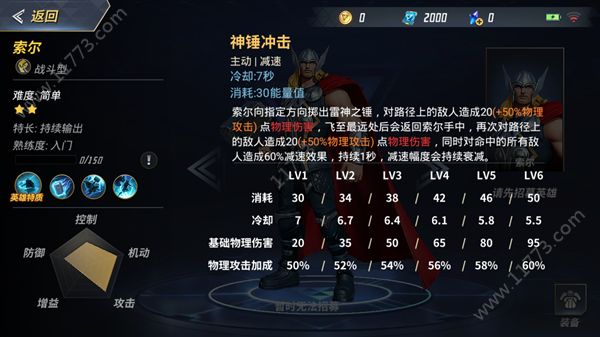 漫威超级战争雷神索尔厉害吗？英雄索尔技能图鉴攻略[多图]图片3