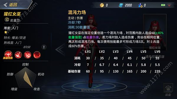 漫威超级战争猩红女巫怎么样？猩红女巫角色技能介绍[多图]图片3