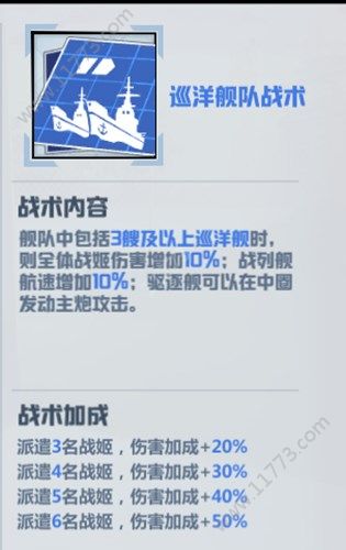 苍蓝誓约战术有什么用？舰队战术加成攻略[多图]图片2