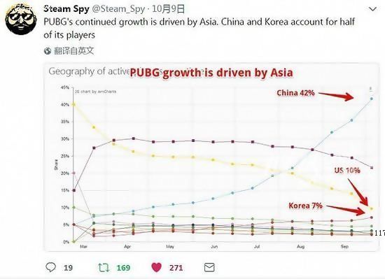 吃鸡热度还能蹭多久？苹果开始制裁假吃鸡[多图]图片2