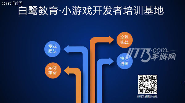 白鹭科技陈书艺：小游戏的机会或在玩法、裂变、社群[多图]图片10