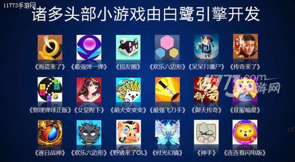 白鹭科技陈书艺：小游戏的机会或在玩法、裂变、社群[多图]图片9