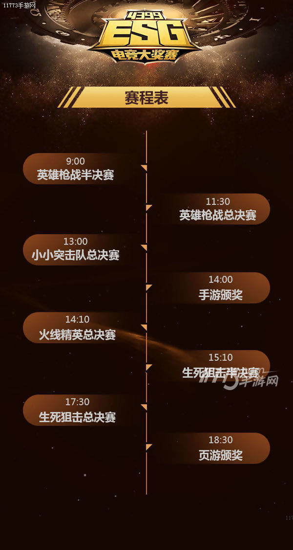 年末重磅福利 4399ESG2017冬季赛决赛直播送好礼[多图]图片2