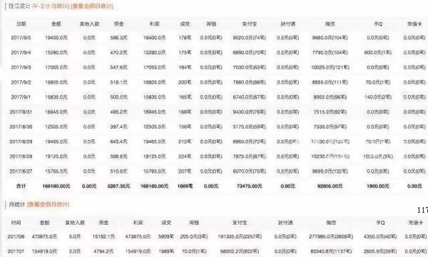 外挂开发者：月入50W 许多主播玩绝地求生用外挂[多图]图片7