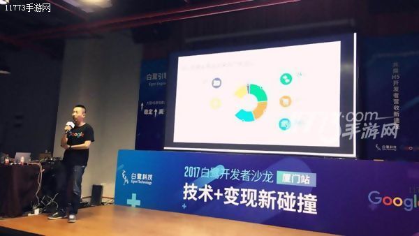 白鹭开发者沙龙厦门站落幕 联合Google共探技术+变现[多图]图片2