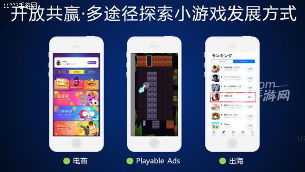 白鹭科技陈书艺：小游戏的机会或在玩法、裂变、社群[多图]图片8