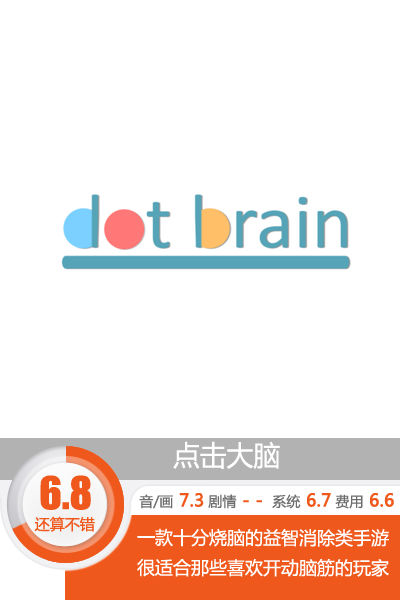 装X型玩家必备良品 《点击大脑》评测[多图]图片1