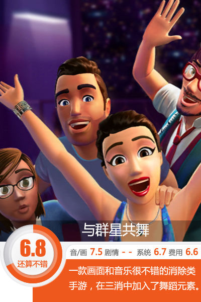直面挑战广场舞大妈 《与群星共舞》评测[多图]图片1