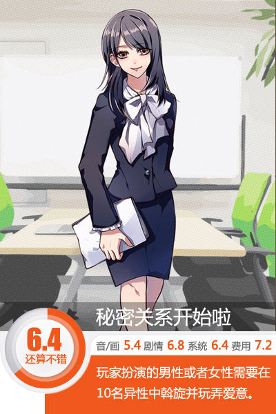 玩出轨太骚了 《秘密关系开始啦》评测[多图]图片1