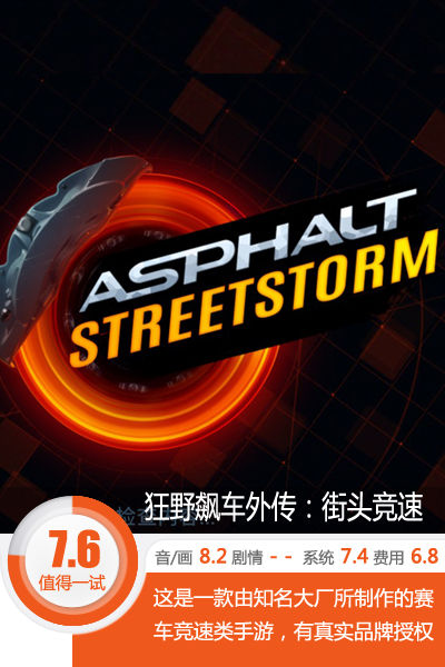 视觉系的福音 《狂野飙车外传：街头竞速》评测[多图]图片1