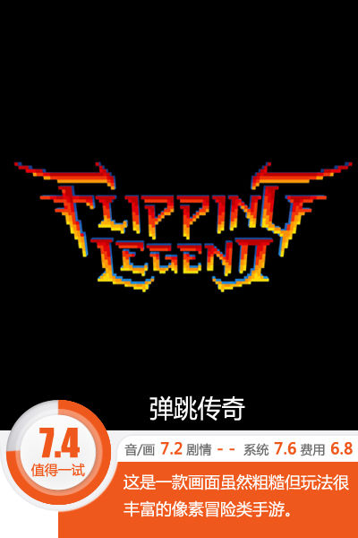 切记不可以貌取人！《弹跳传奇》评测[多图]图片1