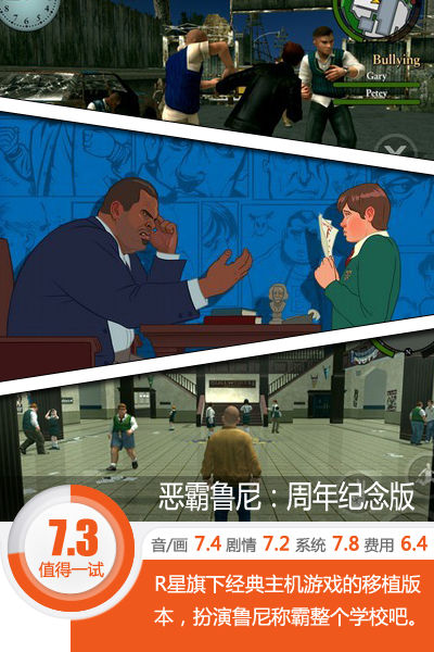 我打你个龟孙儿 《恶霸鲁尼：周年纪念版》评测[多图]图片1